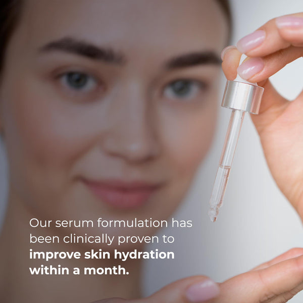 Anti Wrinkle Matrixyl 3000 Hyaluronic Acid Serum for Face  Collagen Serum  Anti Aging & Hydrating for Deep Wrinkle Repair  Face Tightening & Firming Serum for Fine Lines & Forehead Wrinkles